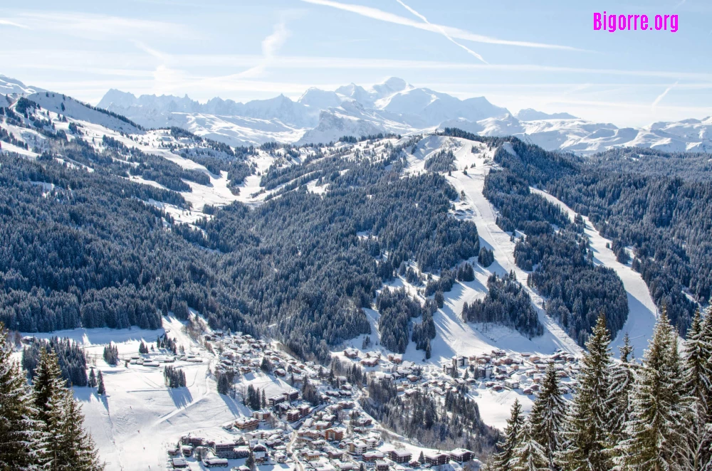 Station de montagne Morzine