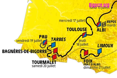 Le Tour De France 2019 Passera 4 Jours Dans Les Pyrénées